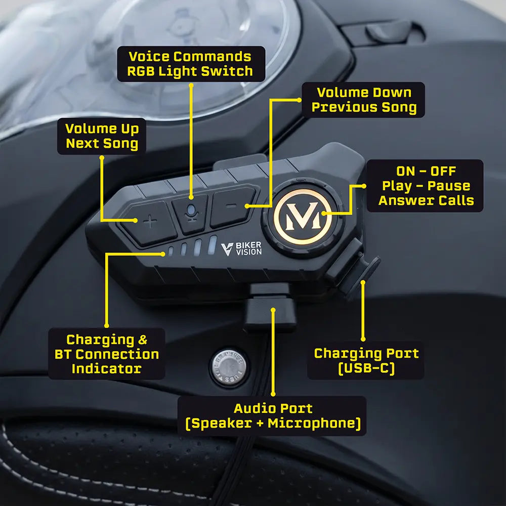 AudioCore V10