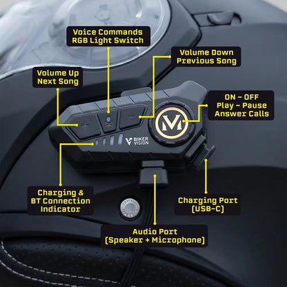 AudioCore V10