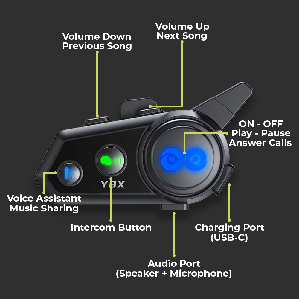 AudioConnect 8X