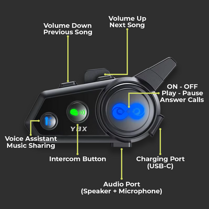 AudioConnect 8X