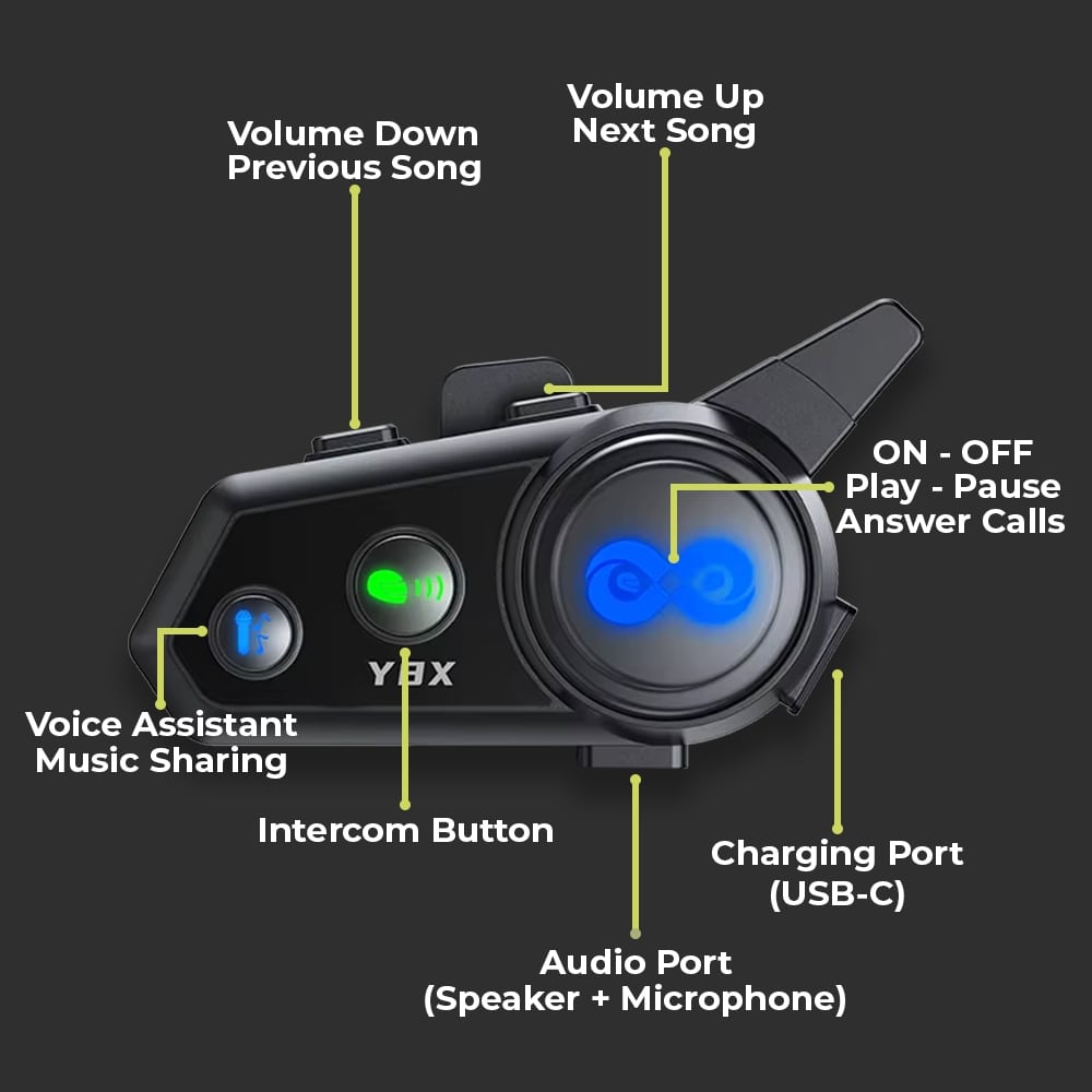 AudioConnect 8X